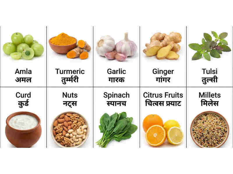 Natural Ways to Boost Immunity