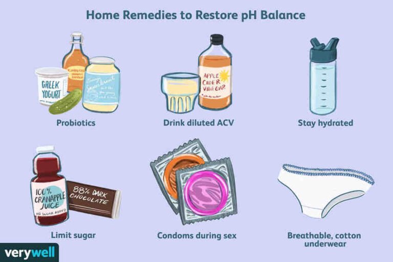 Home Remedies for White Discharge