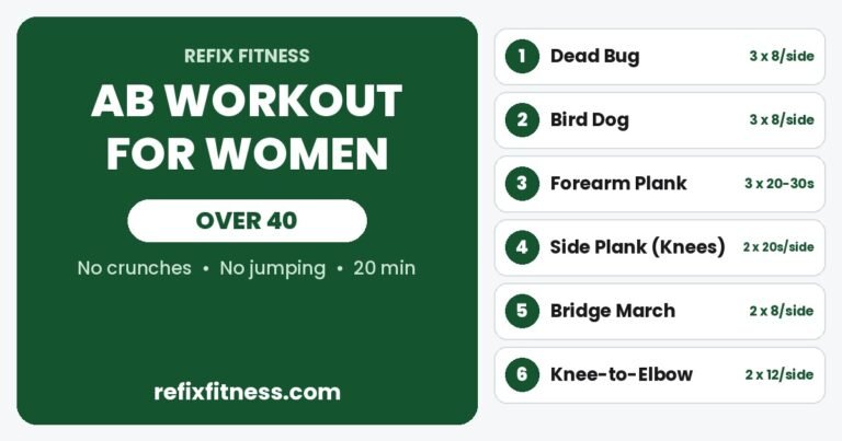 Ab workout for women over 40 at home: 6 no-crunch, no-jumping core moves in about 20 minutes
