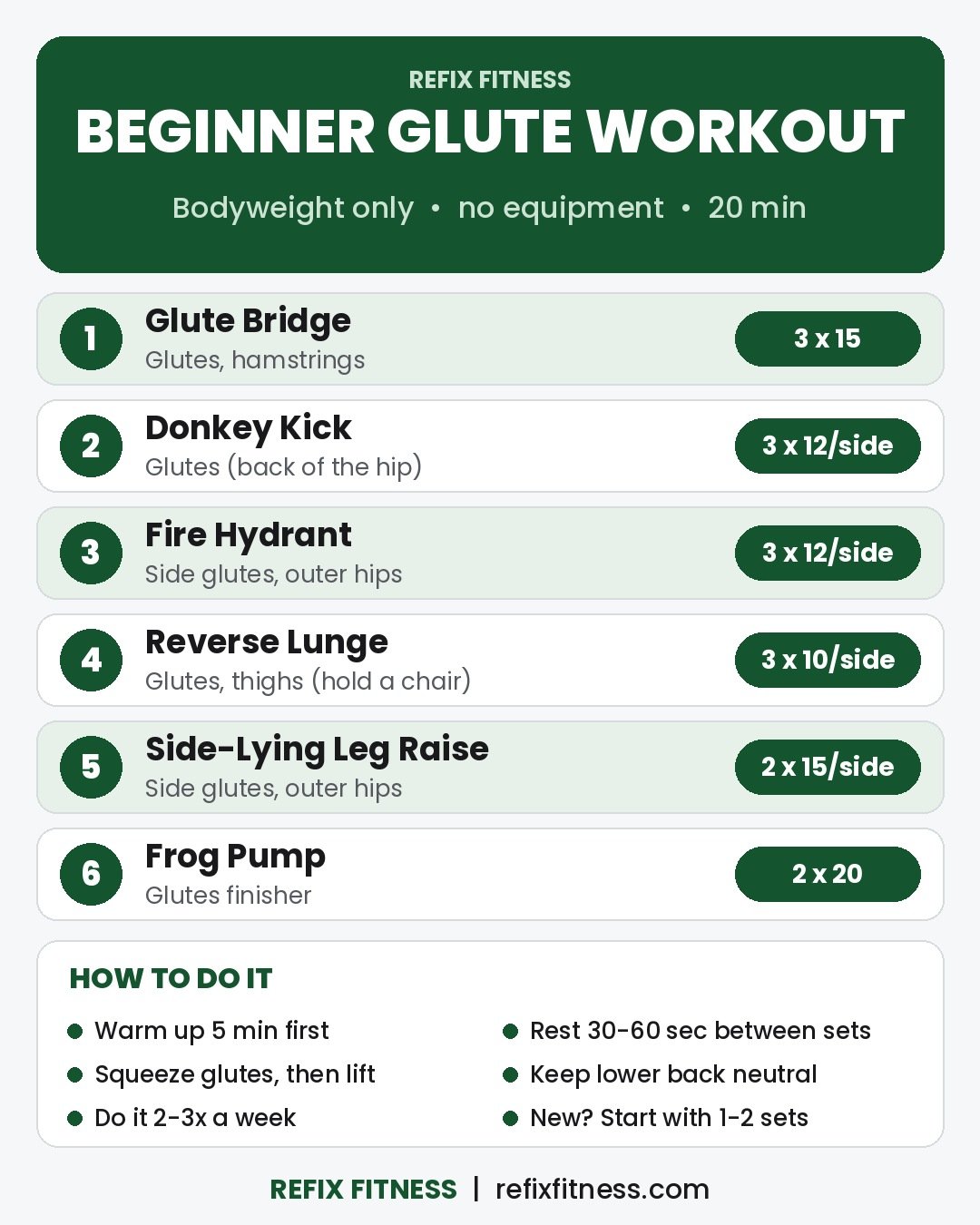 Bodyweight glute workout for beginners at home: 6 no-equipment moves, 2-3 sets each, about 20 minutes