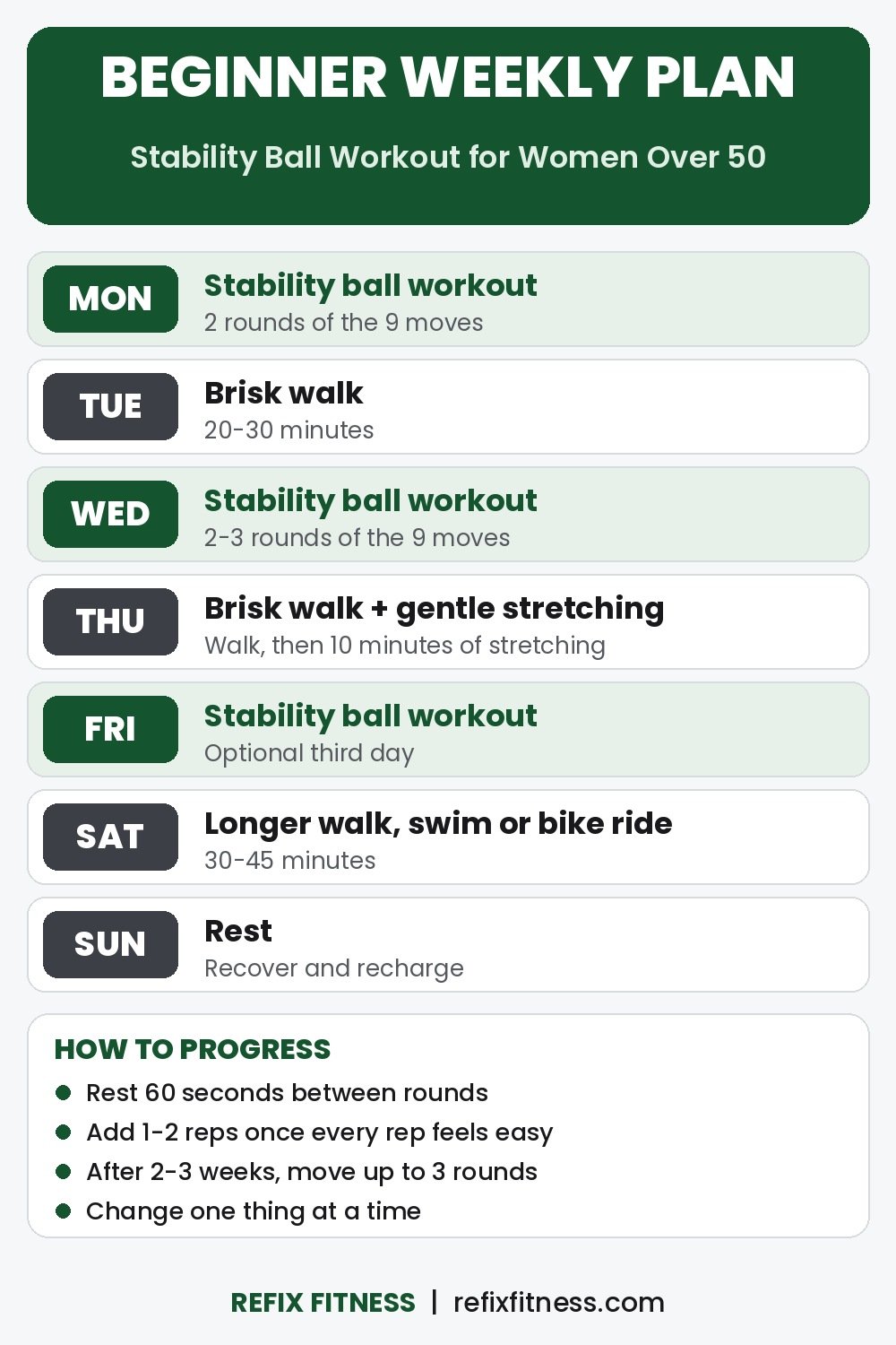 Weekly stability ball workout schedule for women over 50